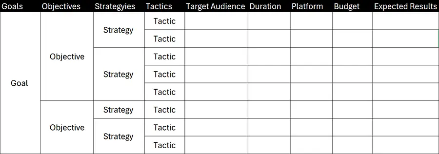 Example of a Marketing Calendar
